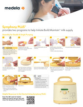 Load image into Gallery viewer, Medela Symphony Hospital Grade Breast Pump Monthly Rental
