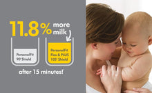 Load image into Gallery viewer, PersonalFit FLEX Breast Shields - 2 Pack- Medela