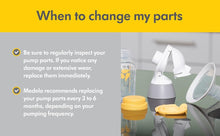 Load image into Gallery viewer, PersonalFit FLEX Breast Shields - 2 Pack- Medela