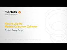 Load and play video in Gallery viewer, Medela Colostrum Collector for Medela Symphony Breast Pump