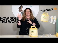 Load and play video in Gallery viewer, Setting up the Medela Symphony Hospital Grade Breast Pump 
