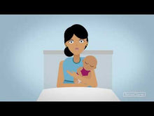 Load and play video in Gallery viewer, Perfect Mama Plus Tens Machine Rental for drug-free labour pain relief and lactation (Rental Product))