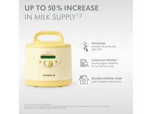 Load image into Gallery viewer, Medela Symphony Hospital Grade Breast Pump Monthly Rental