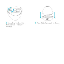 Load image into Gallery viewer, BreatheFrida 3-in-1 Humidifier Diffuser Nightlight from Frida Baby