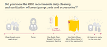 Load image into Gallery viewer, Medela Quick Clean Breast Pump & Accessory Sanitizer Spray