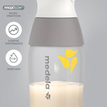 Load image into Gallery viewer, NEW Medela Pump In Style Breast Pump