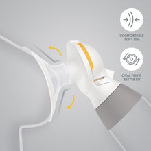 Load image into Gallery viewer, NEW Medela Pump In Style Breast Pump