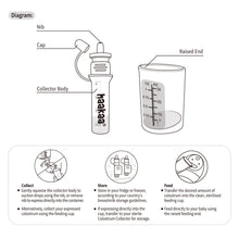 Load image into Gallery viewer, Haakaa Silicone Colostrum Collector Feeding Pack (pre-sterilised) - 6pcs
