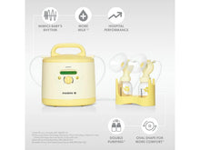 Load image into Gallery viewer, Medela Symphony Hospital Grade Breast Pump Monthly Rental
