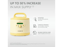 Load image into Gallery viewer, Medela Symphony Hospital Grade Breast Pump Monthly Rental
