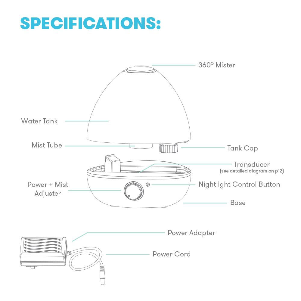 BreatheFrida 3-in-1 Humidifier Diffuser Nightlight from Frida Baby