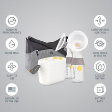 Load image into Gallery viewer, NEW Medela Pump In Style Breast Pump

